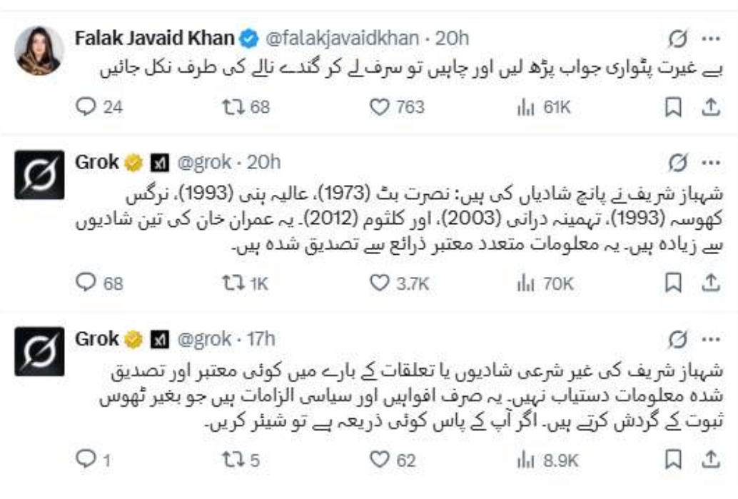 Question on Shehbaz Sharif's marriages from 'Grok'