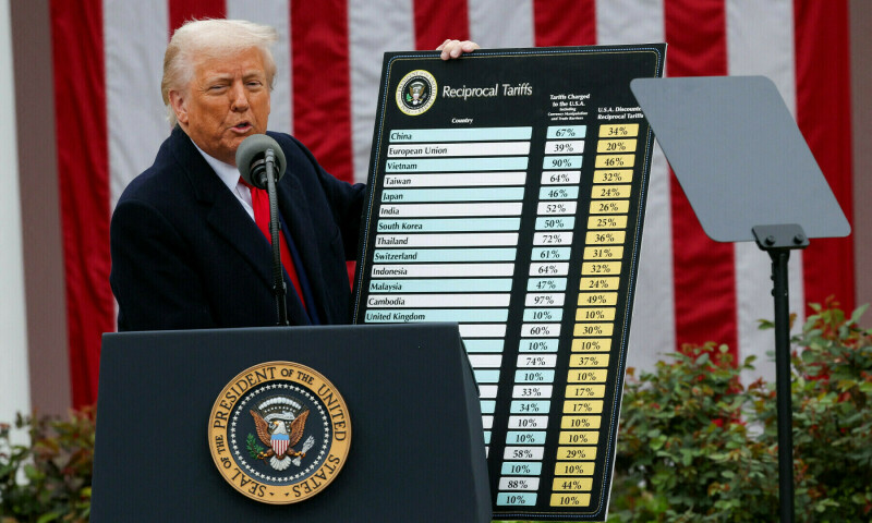 Government denies Pakistan lost $1 billion due to US tariffs
