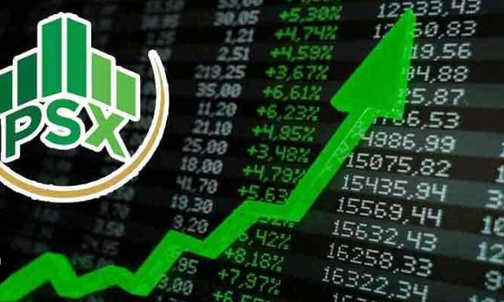 Pakistan Stock Exchange sees bullish move, index reaches 150,000