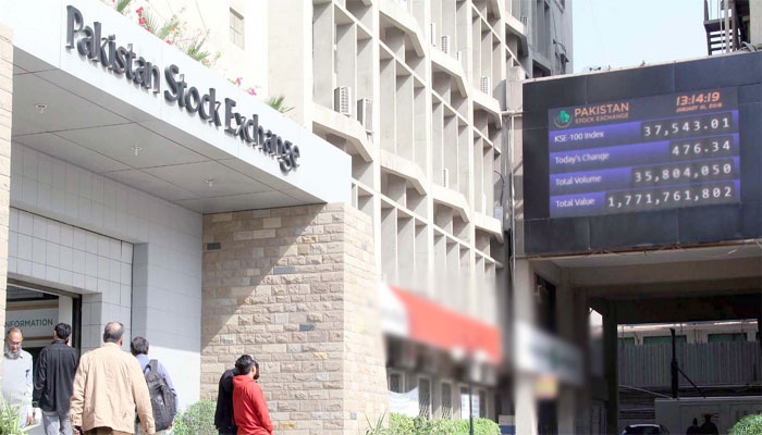 Pakistan's Equity Market Best in Dollar, India's Downturn