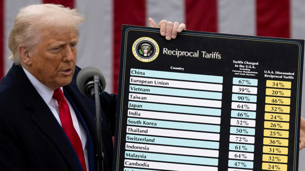 US tariff shock, markets down, partners looking for new deals