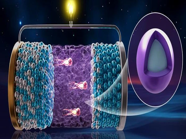 Chinese scientists have created a new type of battery
