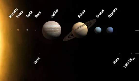 Why aren't all the planets in our solar system
