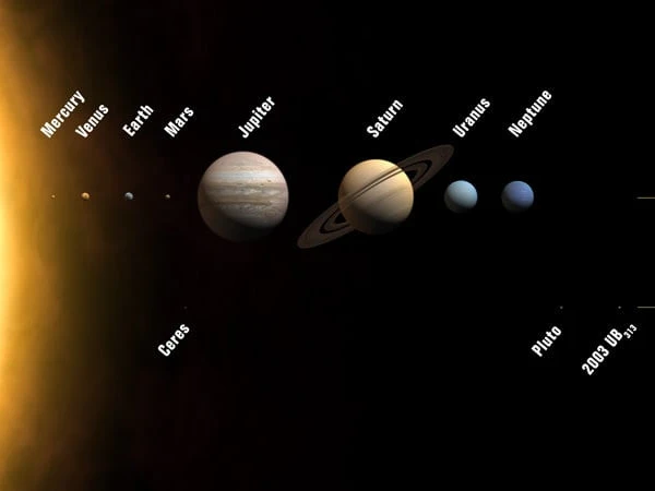 Why aren't all the planets in our solar system