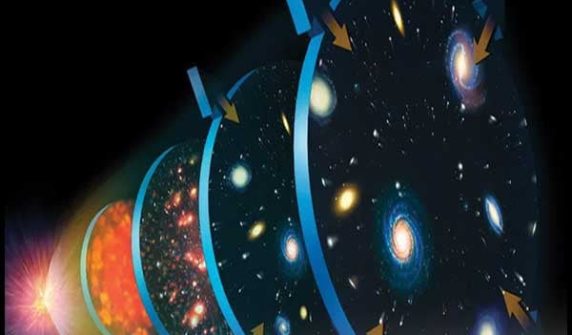 What was before the Big Bang?