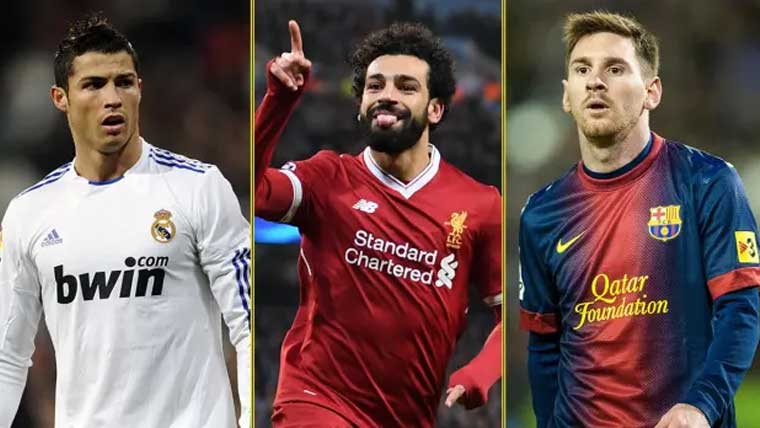 Egyptian footballer Mohamed Salah also surpassed Ronaldo and Messi