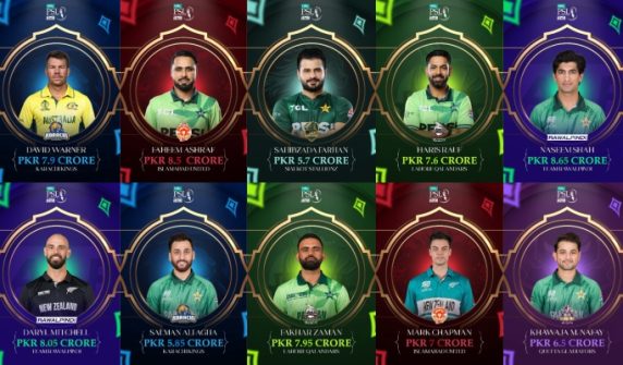 10 most expensive players sold in auction