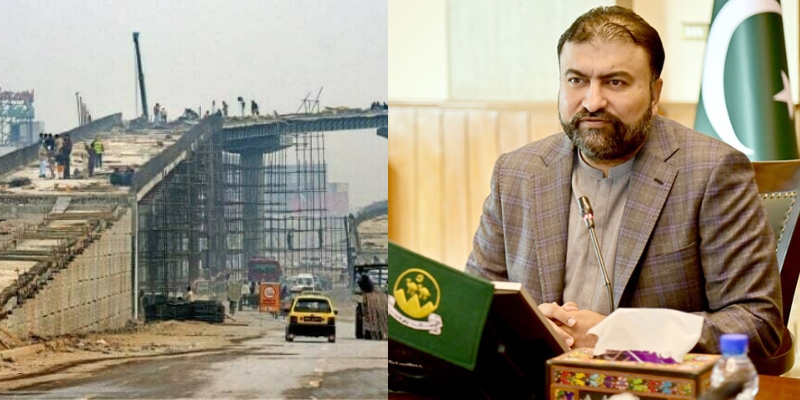 66 percent of development funds released in Balochistan,