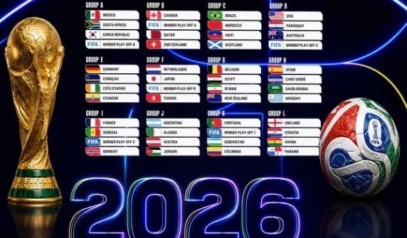 What will the new format of the biggest event in the 96-year history of the FIFA World Cup be like?
