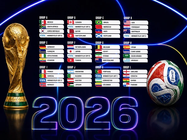 What will the new format of the biggest event in the 96-year history of the FIFA World Cup be like?